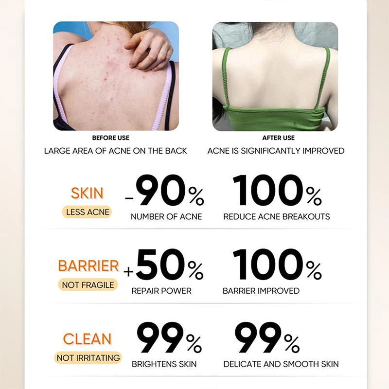 ClearDerm Detox Body Wash